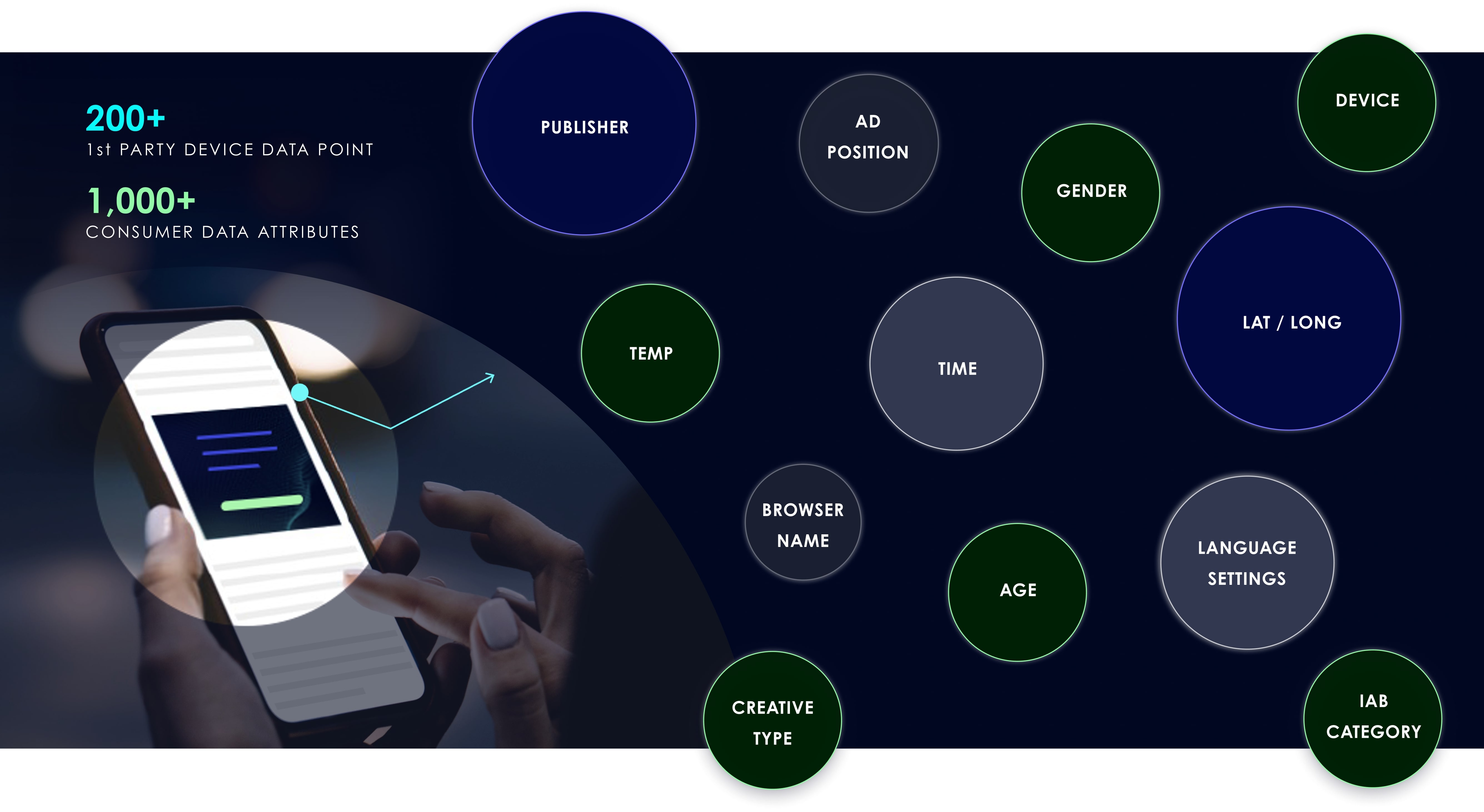 Machine Learning Bubbles Desktop